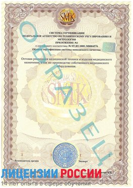 Образец сертификата соответствия (приложение) Шимановск Сертификат ISO 13485